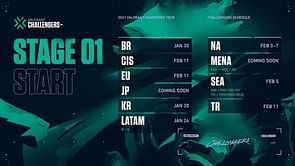 Valorant Champion Tour Stage 1: Challengers and Masters schedule revealed