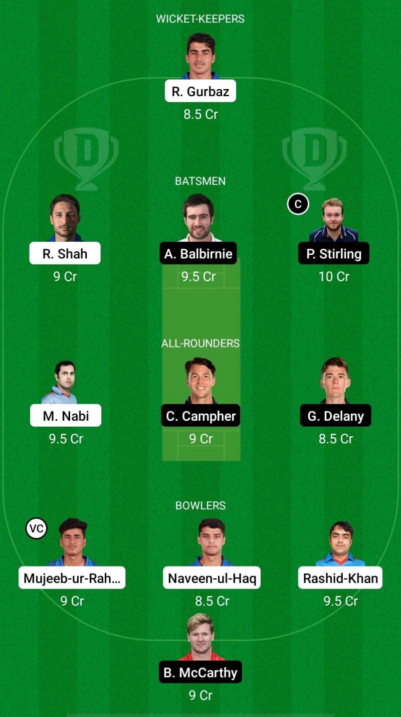 AFG vs IRE Dream11 Fantasy Suggestions