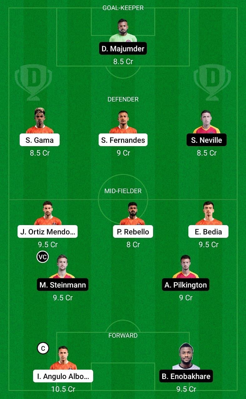 Dream11 Fantasy suggestions for the ISL clash between FC Goa and SC East Bengal