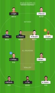 SCO vs HEA Dream11 Tips