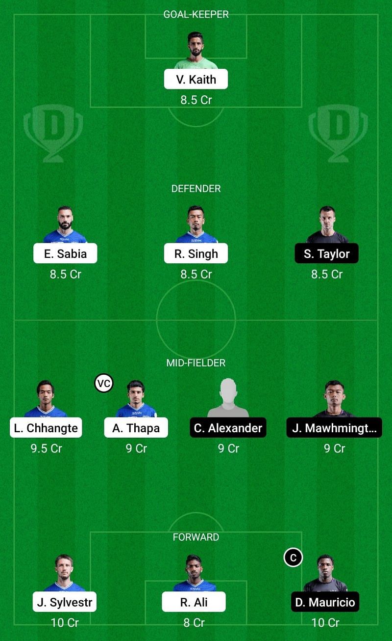 Dream11 Fantasy suggestions for the ISL clash between Chennaiyin FC and Odisha FC