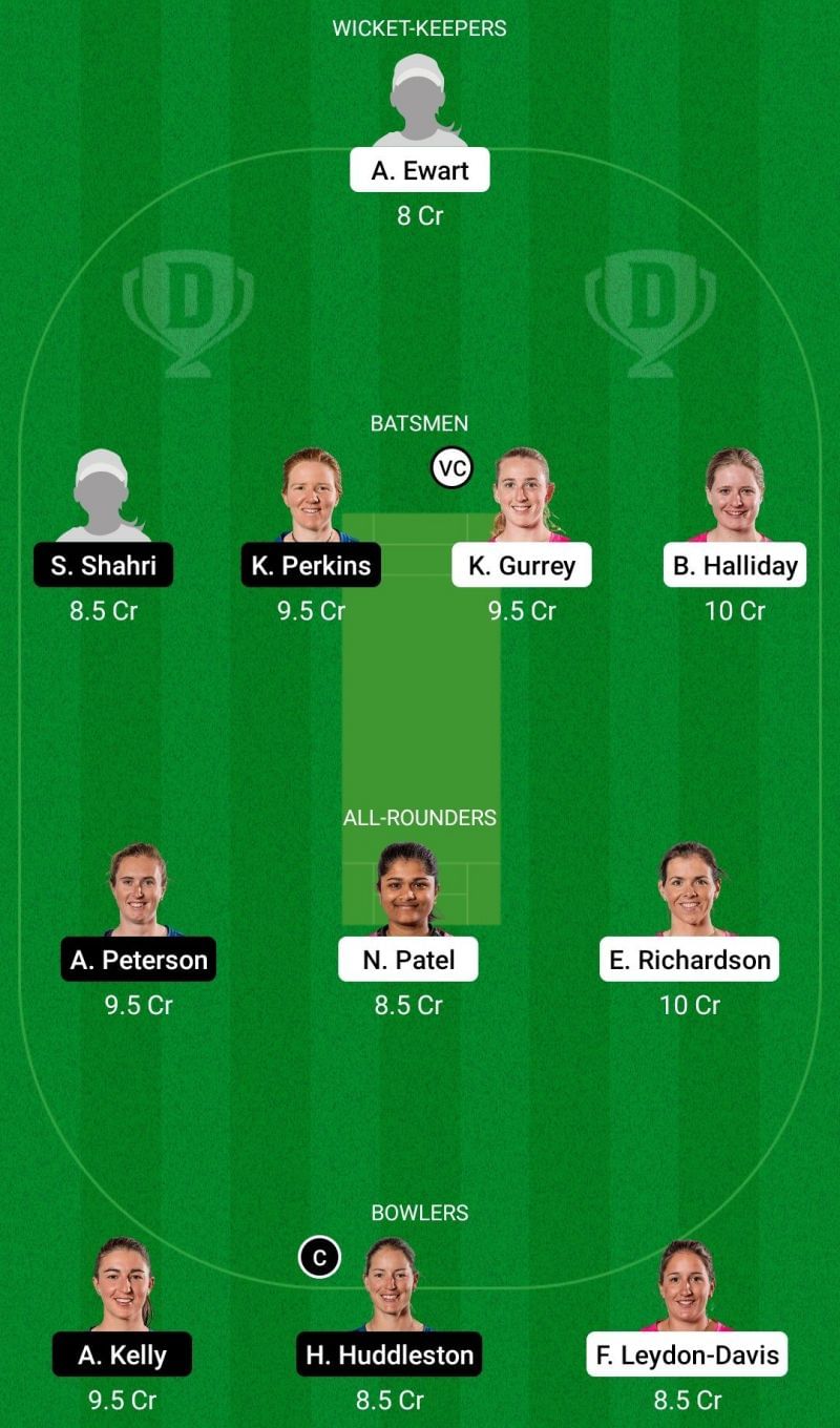 Dream11 Team for Northern Spirit vs Auckland Hearts - Womenâs Super Smash T20.