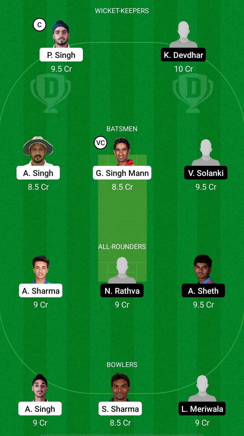 PUN vs BRD Dream11 Fantasy Suggestions