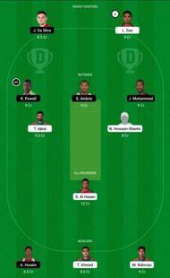 Bangladesh vs West Indies Dream11 Tips