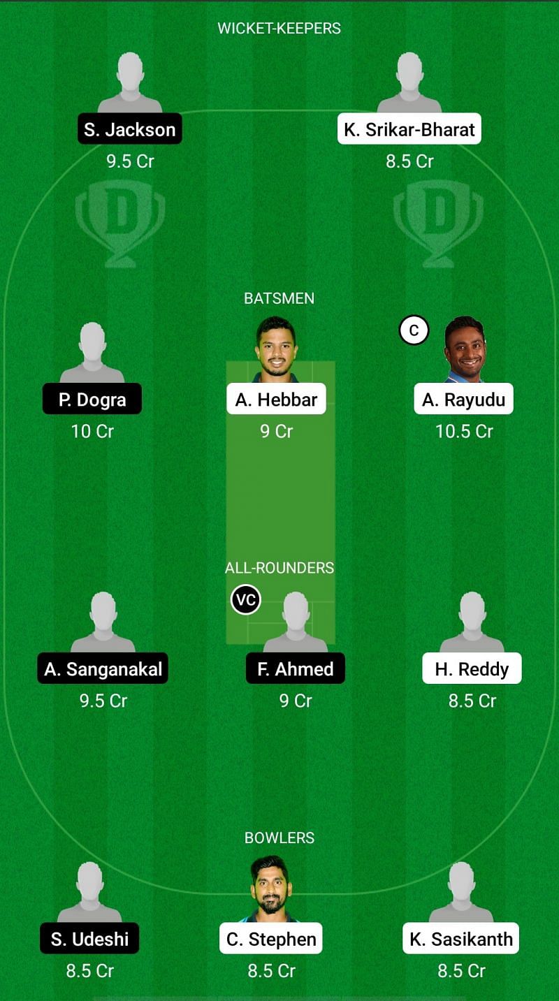 AND vs PUD Dream11 Fantasy Suggestions