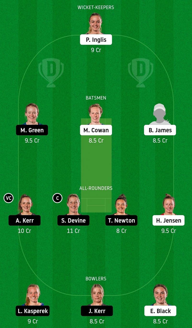 Dream11 Team for Otago Sparks vs Wellington Blaze - Women’s Super Smash T20.