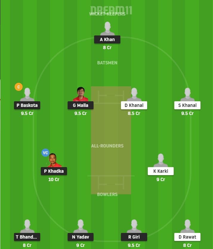 BGP v LBP Dream11 Team Prediction