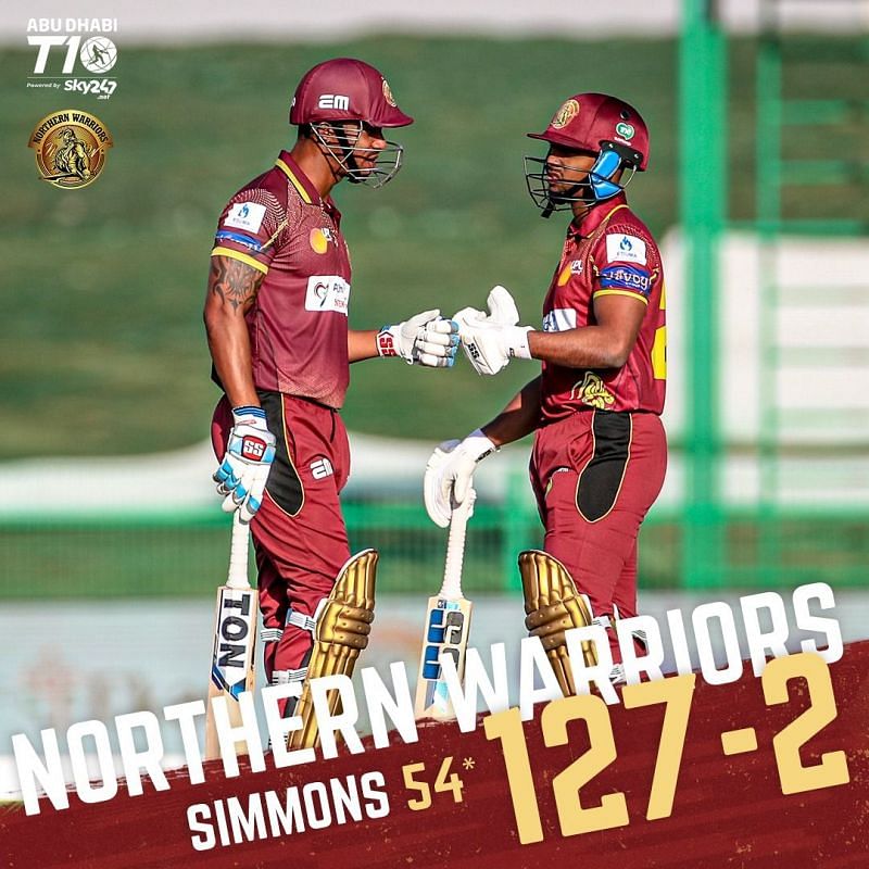 Simmons led the Warriors&#039; charge in their first Abu Dhabi T10 2021 game [PC: T10 League Twitter]