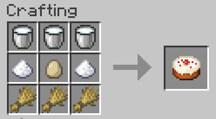 Place wheat milk egg sugar in crafting table