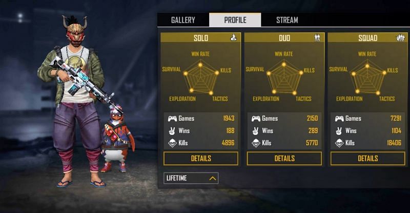 AS Gaming's in-game Free Fire ID, stats, real name, country, and more