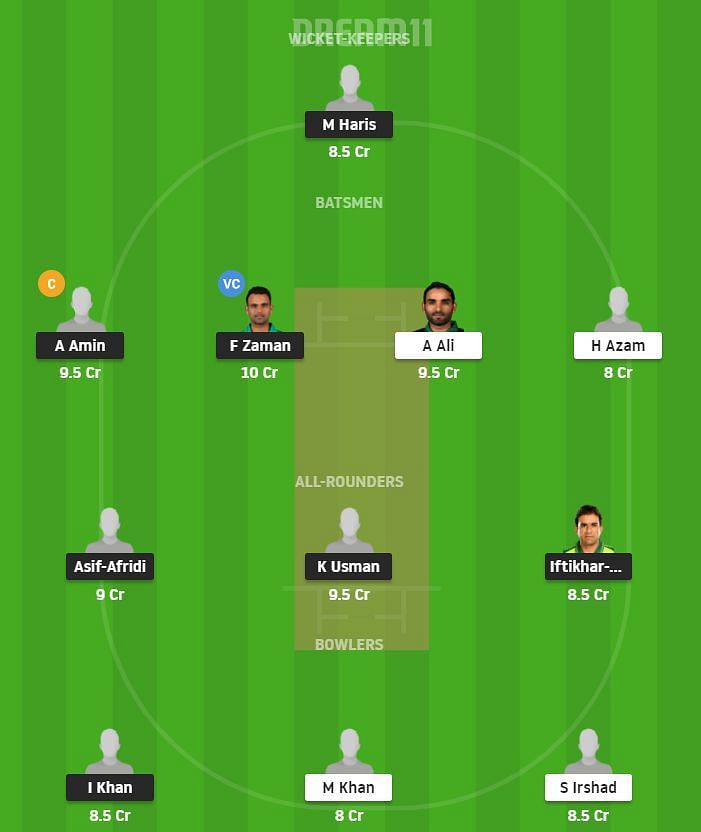 KHP v NOR Dream11 Team Prediction