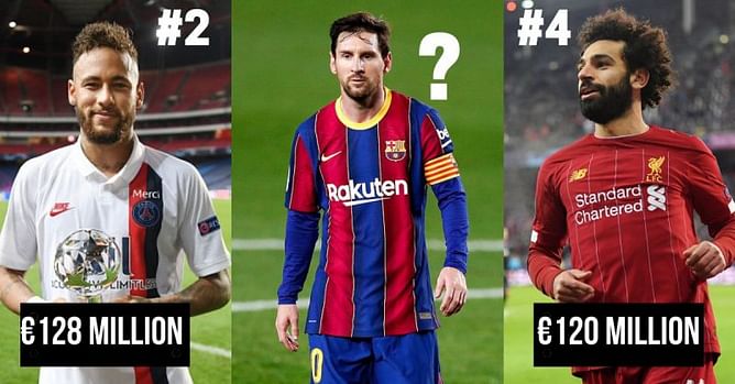 10 most valuable football players in the world - January 2021