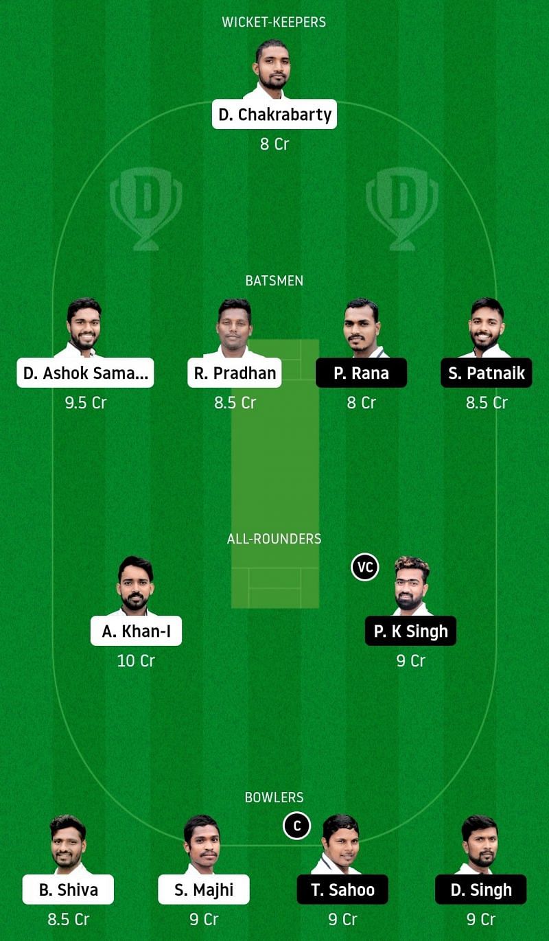 Dream11 Team for Odisha Tigers vs Odisha Pumas - Odisha Cricket League.