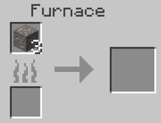 How to Make a Shield in Minecraft: Step-by-Step Guide