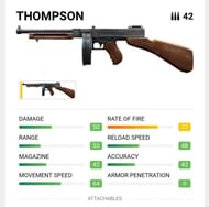 Thompson (Image via Garena Free Fire)