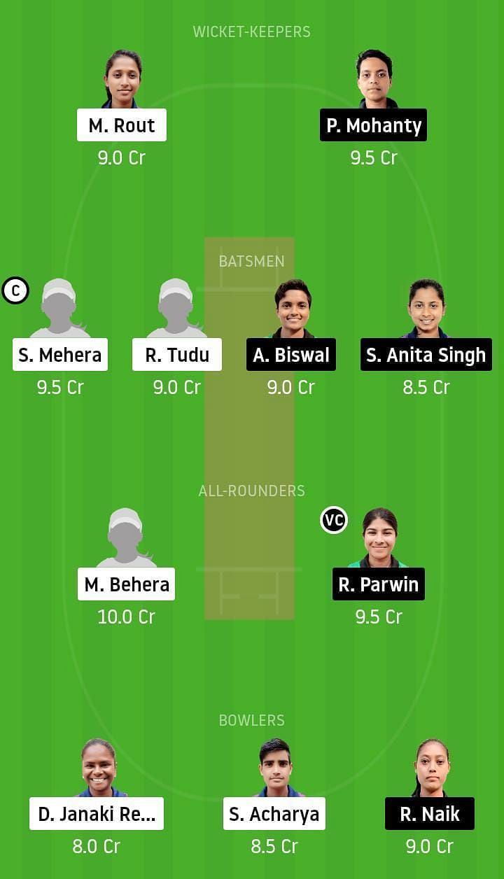 ODP-W vs ODG-W Dream11 Team Prediction