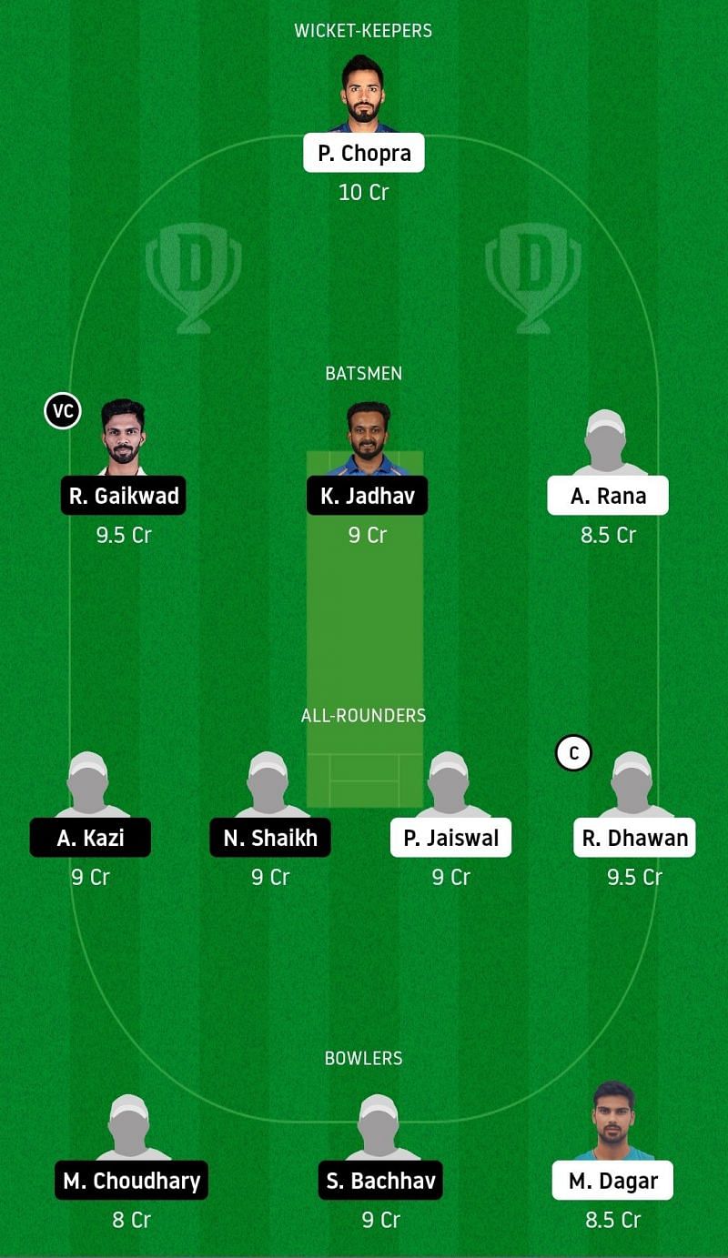 Dream11 Team for Himachal Pradesh vs Maharashtra - Syed Mushtaq Ali Trophy.