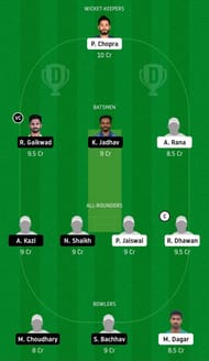 Dream11 Team for Himachal Pradesh vs Maharashtra - Syed Mushtaq Ali Trophy.