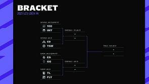 Standings after the group stage: League of Legends Spring 2021 LCS Lock-In