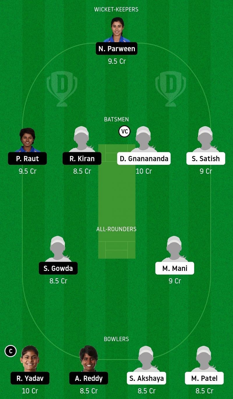 Dream11 team for Heron Sports vs Kini RR Sports - Nippon India Women&rsquo;s T20 Cup.