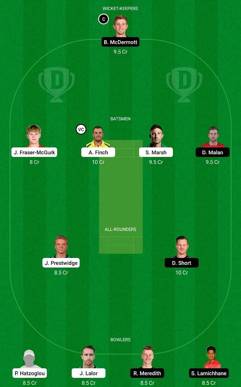 REN vs HUR Dream11 Tips