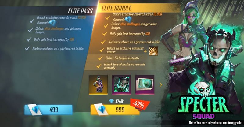 Gamers can upgrade to Elite Pass for 499 diamonds and Elite Bundle for 999 diamonds