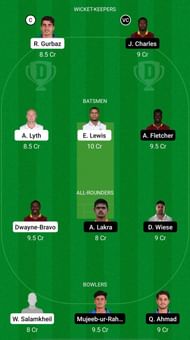 DB vs BT Dream11 Fantasy Suggestions 