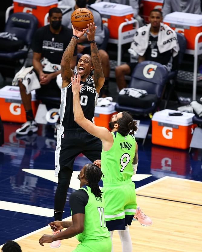 Washington Wizards vs San Antonio Spurs Prediction & Match Preview - January 24th, 2021 | NBA Season 2020-21