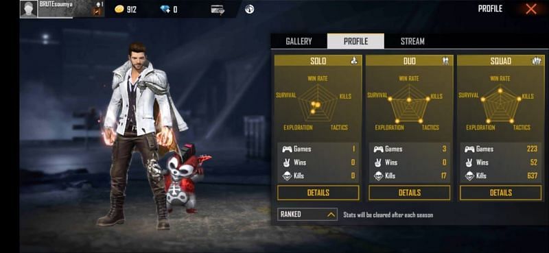 Gaming Tamizhan&#039;s ranked stats in Free Fire