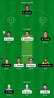 OV v CS Dream11 Fantasy Suggestions