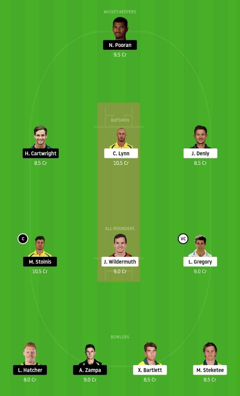 BBL 2021 HEA vs STA Dream11 Tips