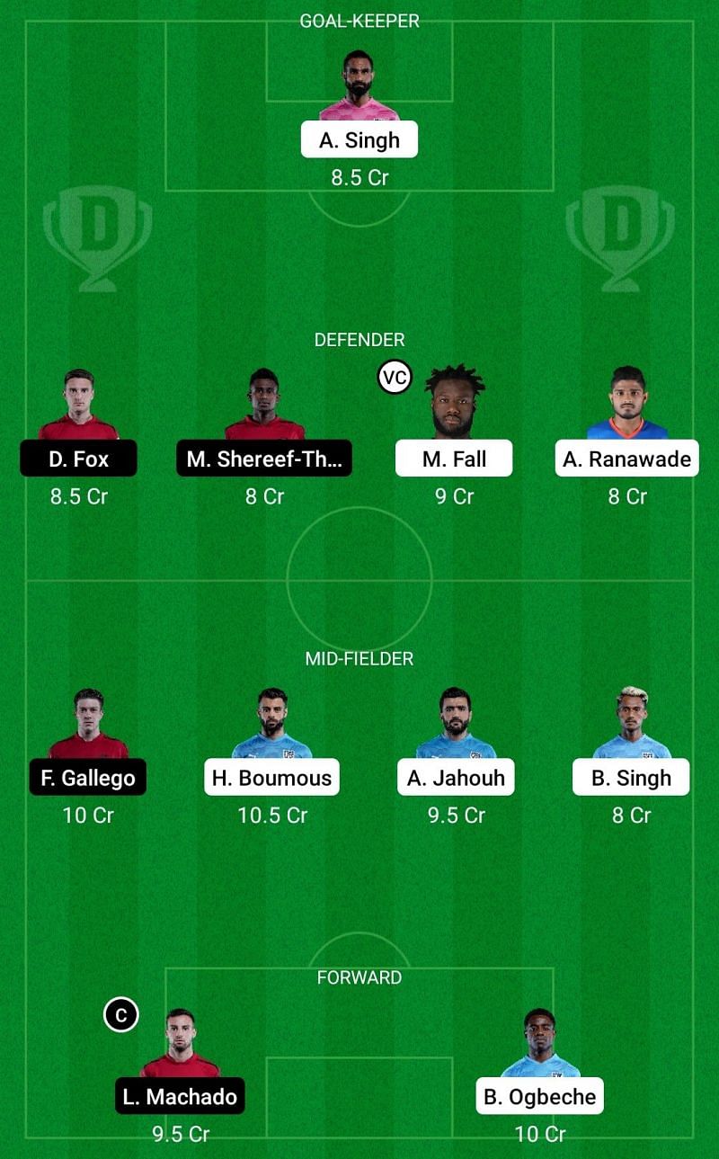 Dream11 Fantasy suggestions for the ISL clash between Mumbai City FC and NorthEast United FC