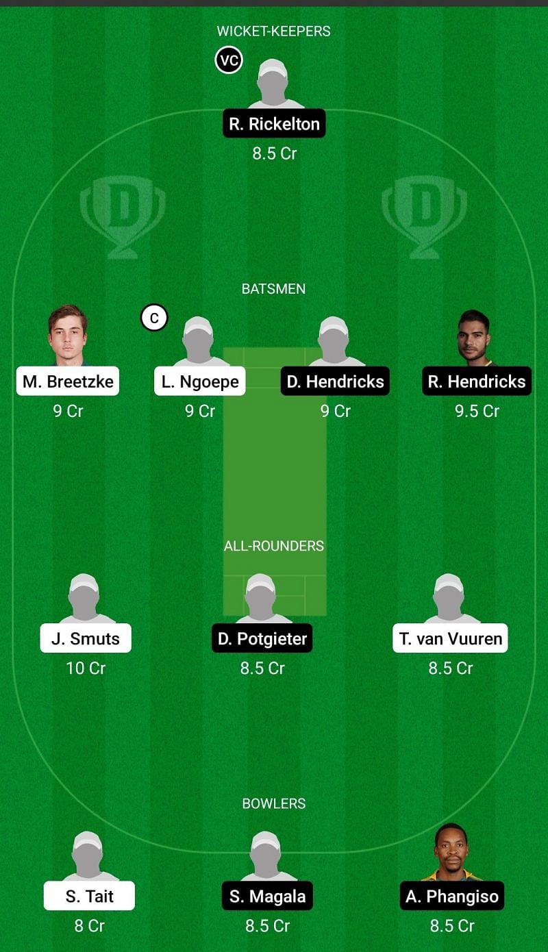 Dream11 Team for Warriors vs Lions - Momentum One Day Cup 2021 Pool B.