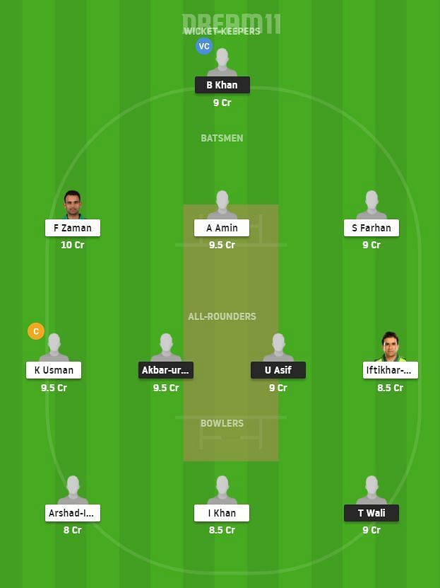 Pakistan One Day Cup: BAL vs KHP Dream11 Team Prediction