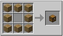 Crafting a Chest