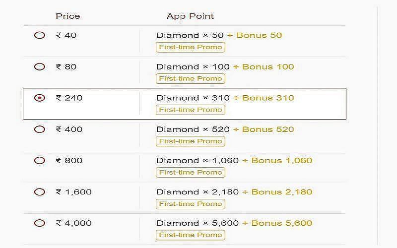 How to top up Free Fire diamonds from all available sources in 2022