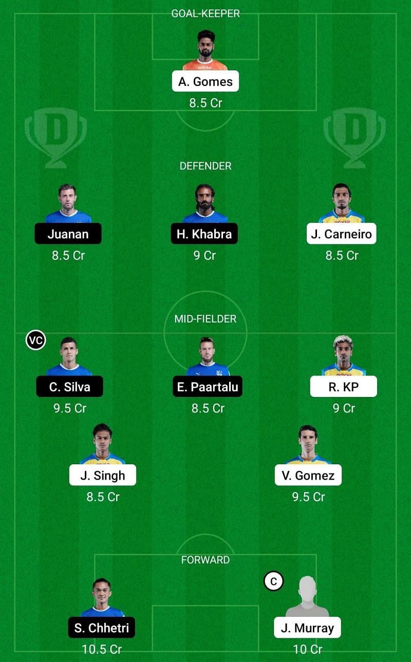Dream11 Fantasy suggestions for the ISL match between Kerala Blasters FC and Bengaluru FC