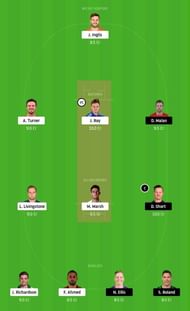 SCO vs HUR Dream11 Tips