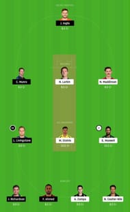STA vs SCO Dream11 Tips