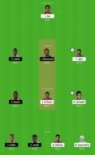 BAN vs WI Dream11 Tips