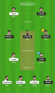ODC vs ODJ Dream11 Tips