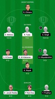ODP-W vs ODV-W Dream11 Fantasy Suggestions
