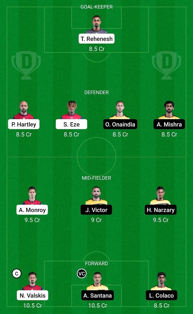 Dream11 Fantasy suggestions for the ISL clash between Jamshedpur FC and Hyderabad FC