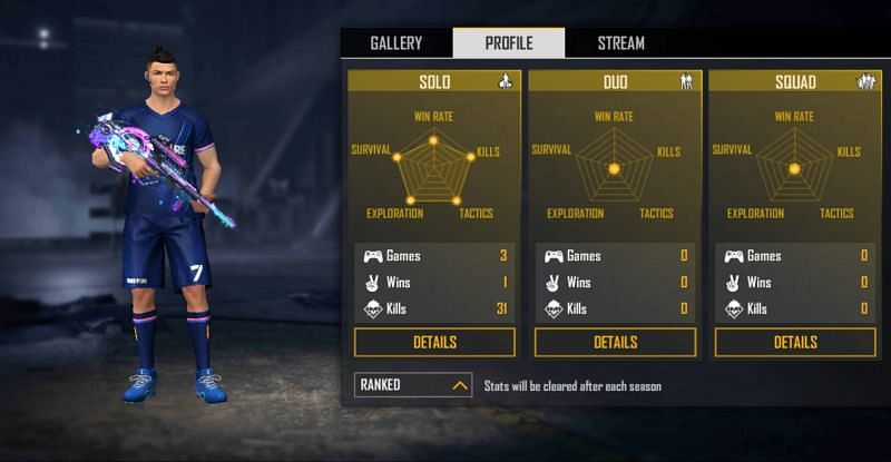 Mortal's Free Fire ID, K/D ratio, and stats in 2021