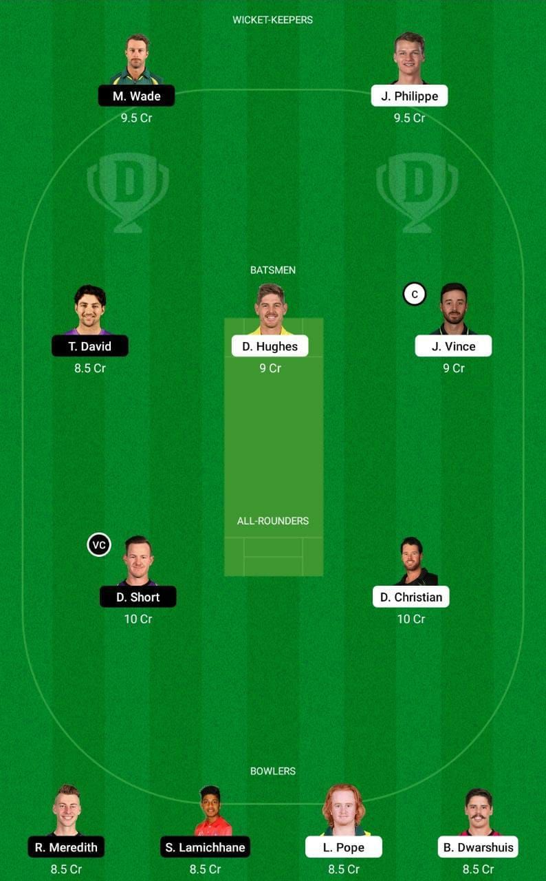 SIX vs HUR Dream11 Tips