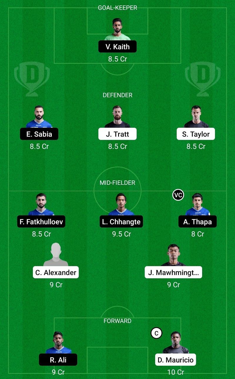 Dream11 Fantasy suggestions for the ISL match between Odisha FC and Chennaiyin FC