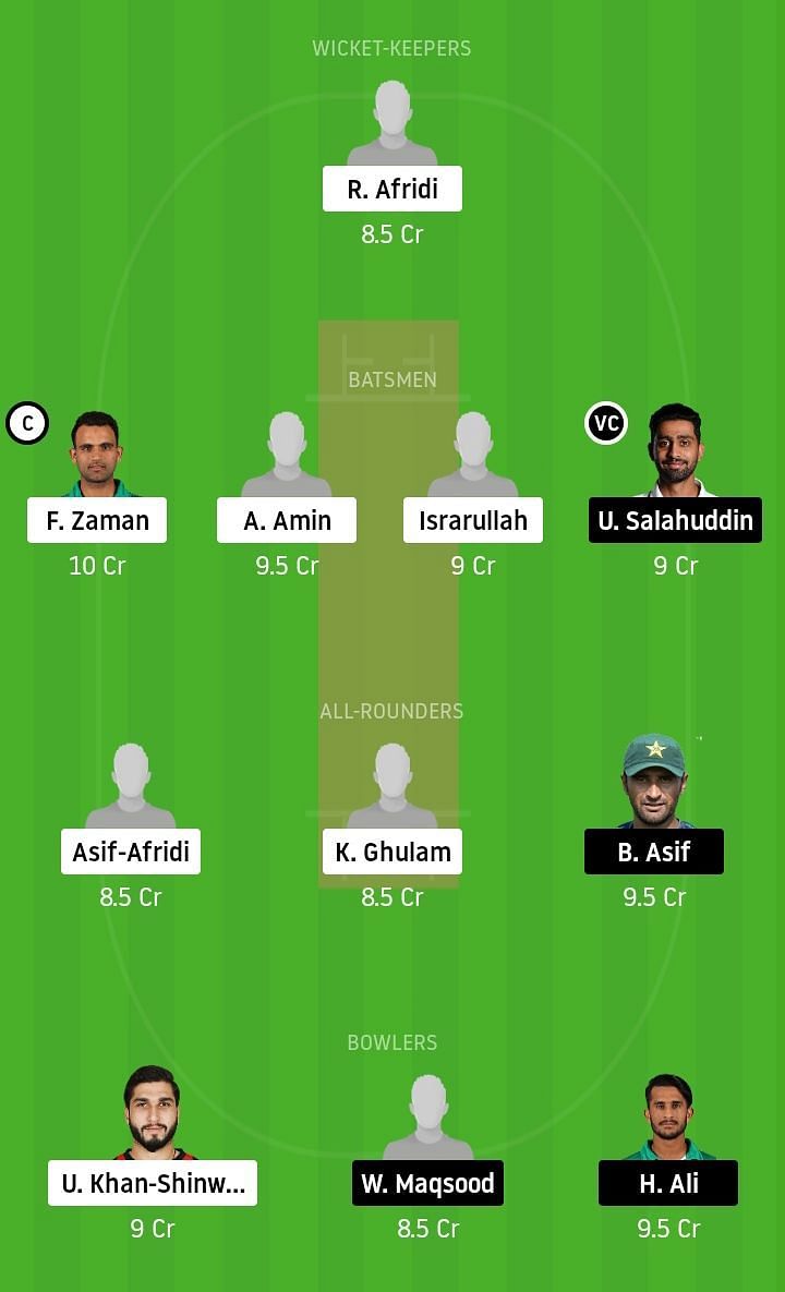 Pakistan One Day Cup 2021: KHP vs CEP Dream11 Team Prediction