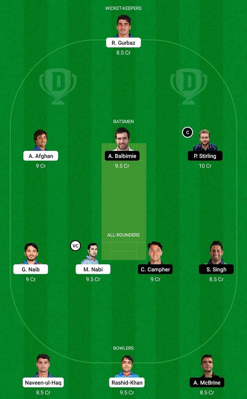 Afghanistan vs Ireland Dream11 Tips