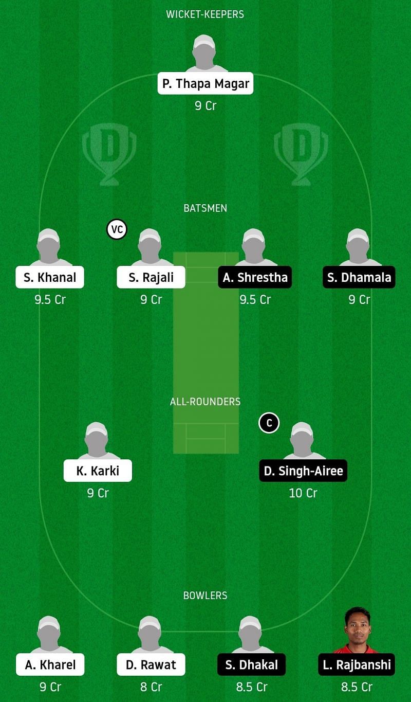 Dream11 Team for Lumbini Province vs Nepal Police Club - Nepal One Day Cup.