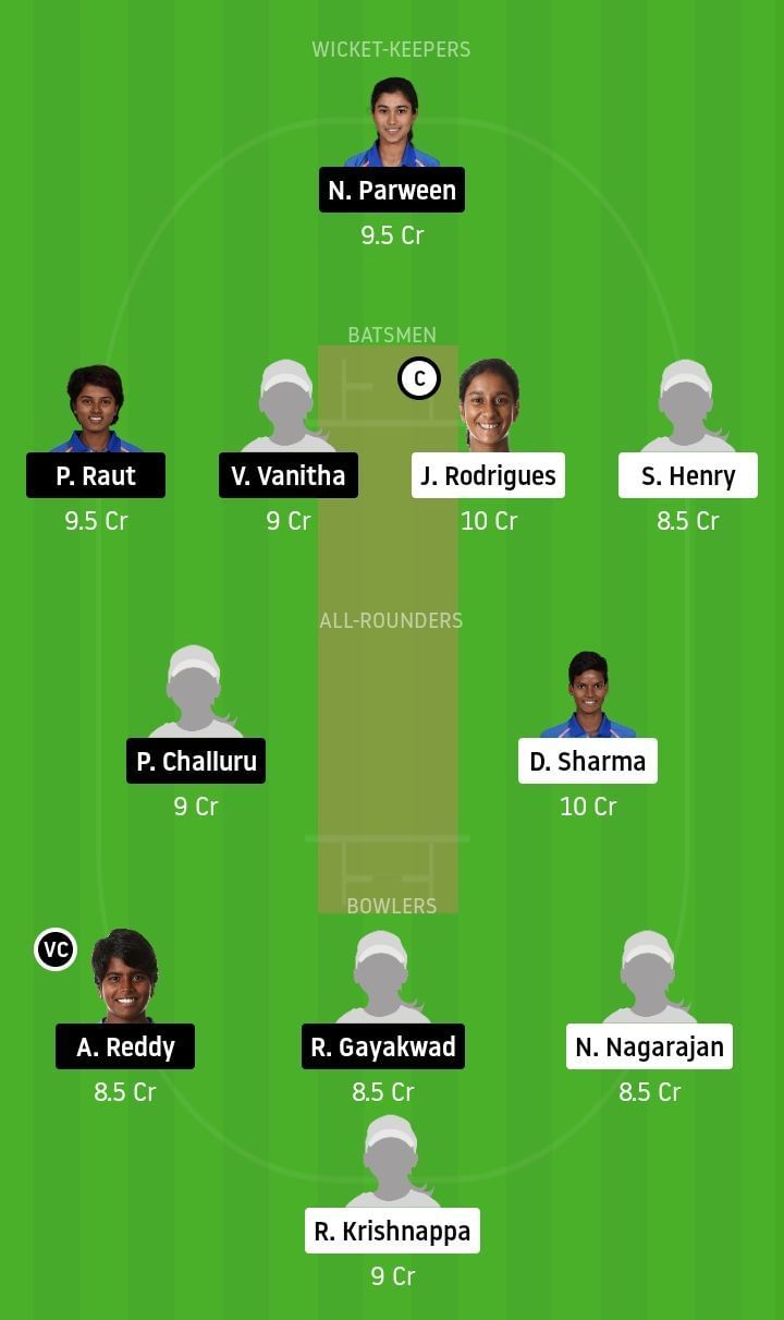 SHN-W vs KNI-W Dream11 Team Prediction